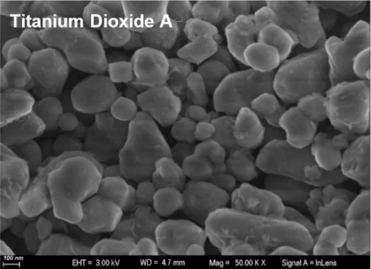 粉末涂料的粒度粒徑測(cè)試很重要